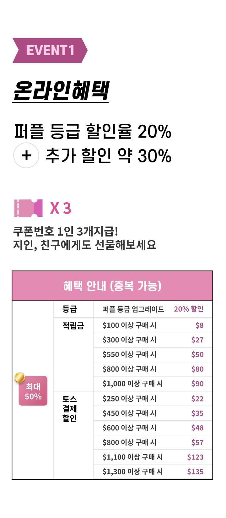 온라인 혜택