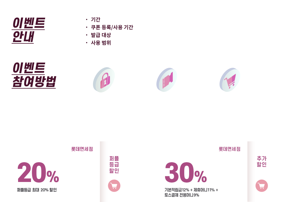 이벤트 안내, 이벤트 참여방법